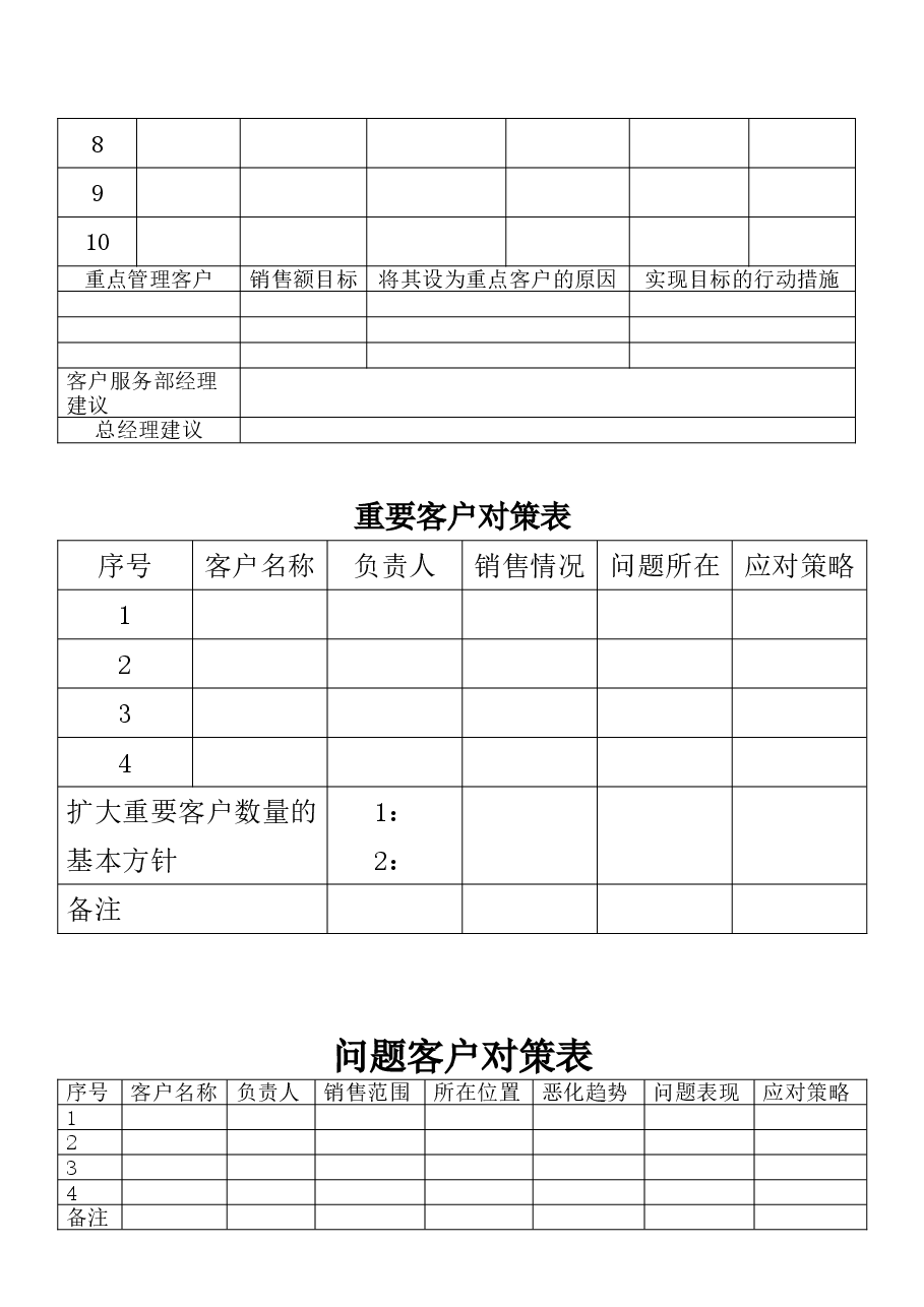 客户管理表格全集.doc,第4页预览