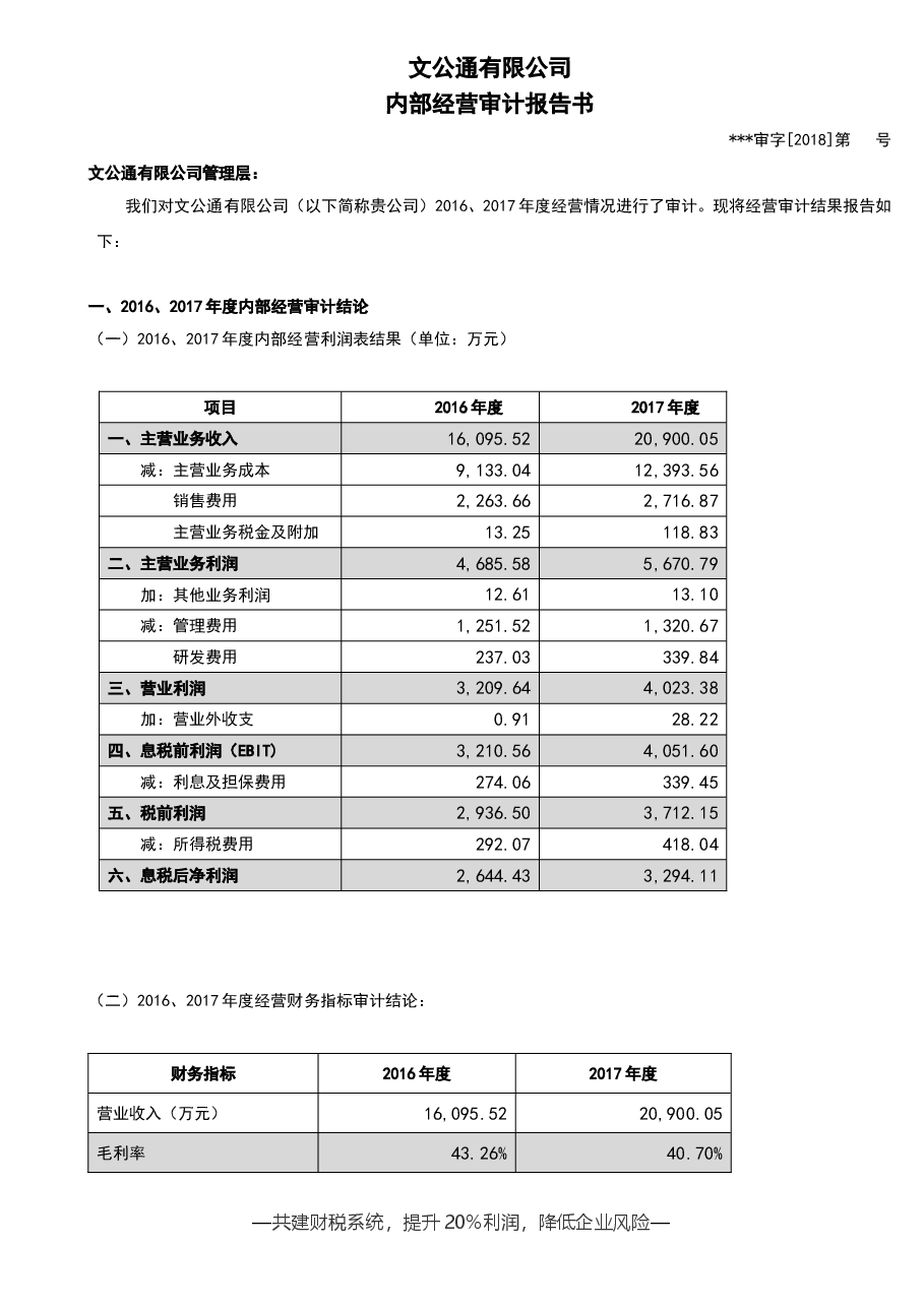 财税管理报表工具:《20XX年度W公司核算账审计报告》V1.doc,第3页预览