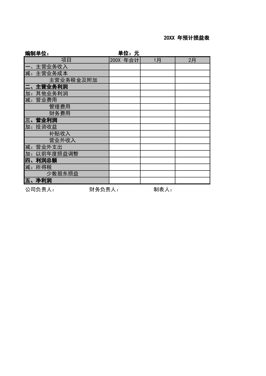 财税工具07-财务预算表.xls,第3页预览