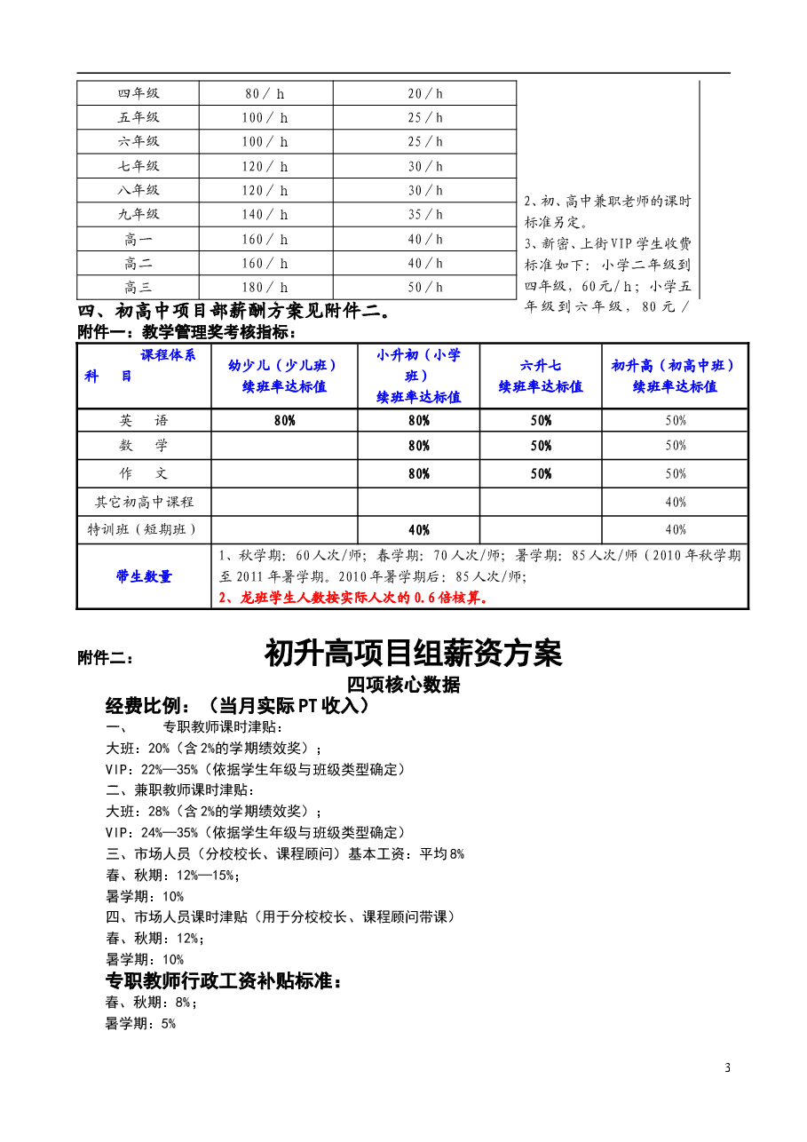 整体薪酬方案版.doc,第3页预览