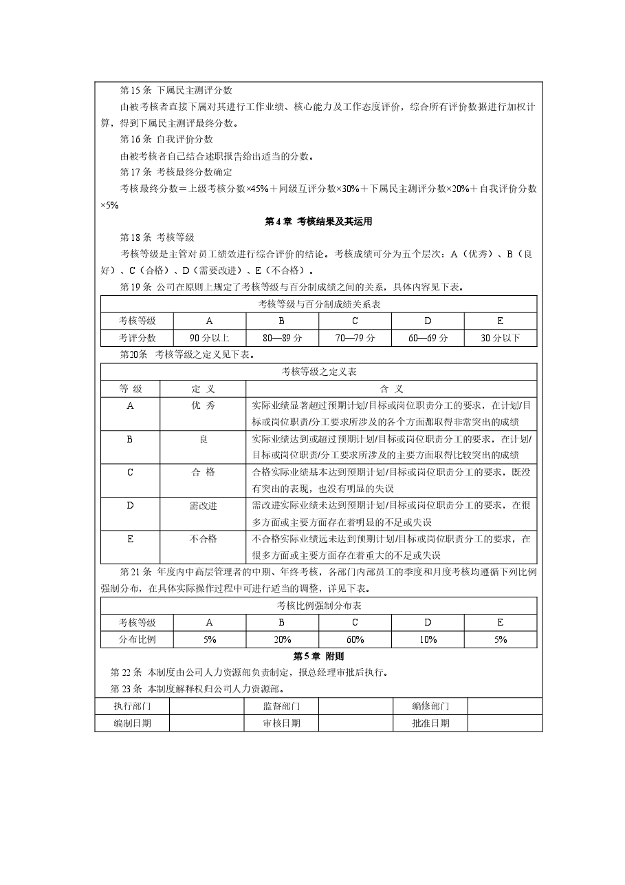 中高层人员绩效考核管理制度.doc,第3页预览