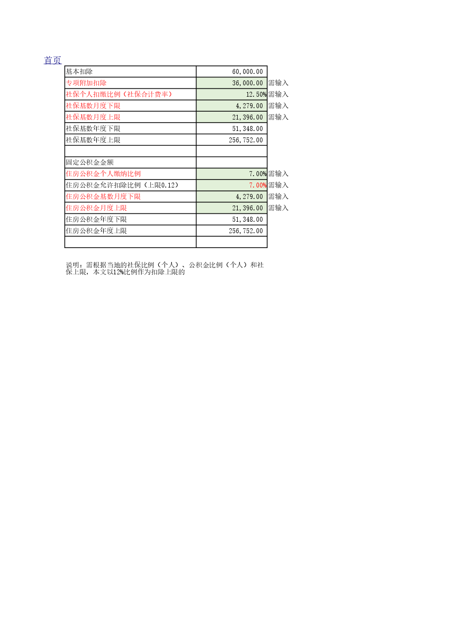 财税工具-模板工具:工资奖金个税优化工具包.xlsx,第2页预览