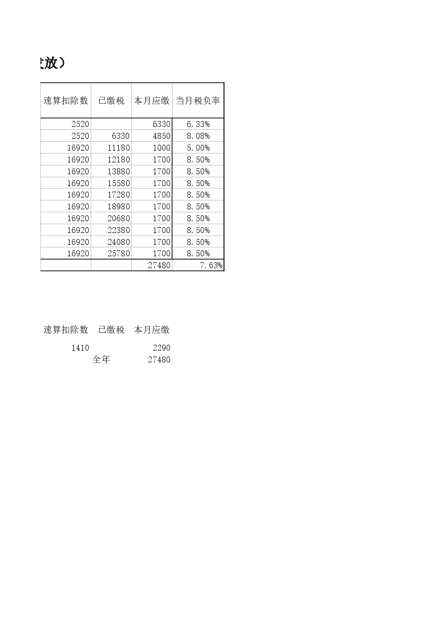 2019个税示例.xls,第4页预览