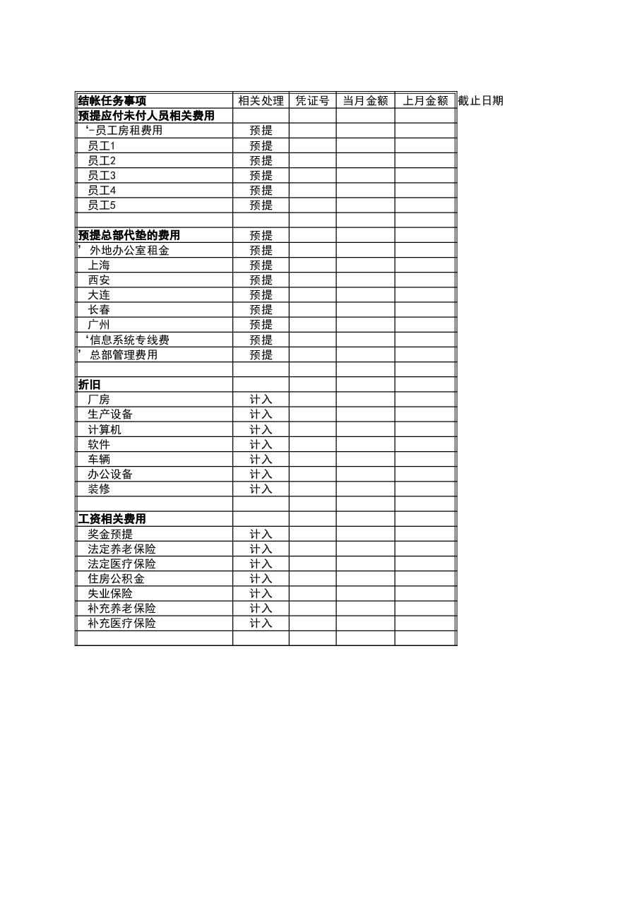 财税工具:结帐时间表及任务清单模板.xls,第2页预览