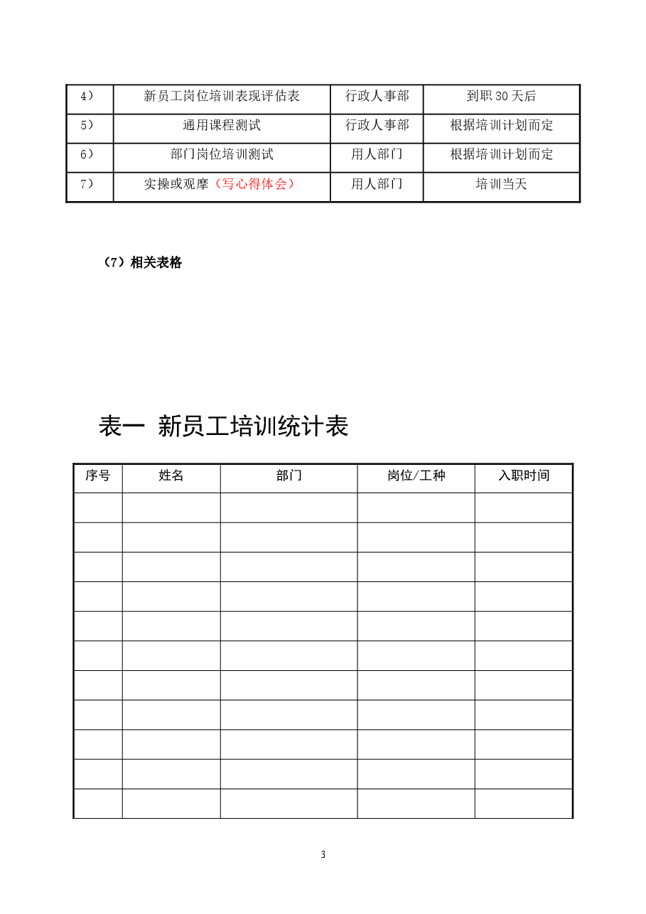 企业培训管理制度(精华).doc,第3页预览