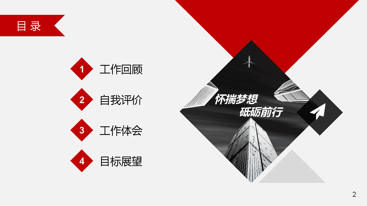 述职报告.pptx,第2页预览