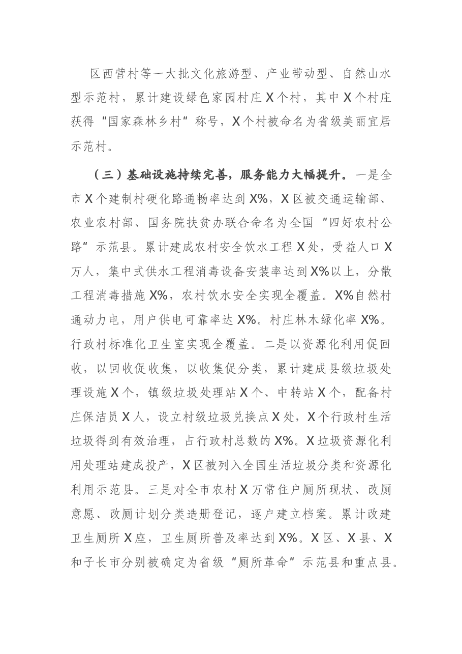 市农村人居环境整治情况的调研报告.docx,第4页预览