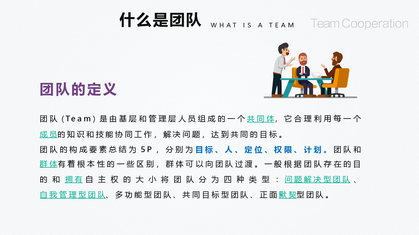 企业团队文化建设团队管理教育培训PPT.pptx,第4页预览