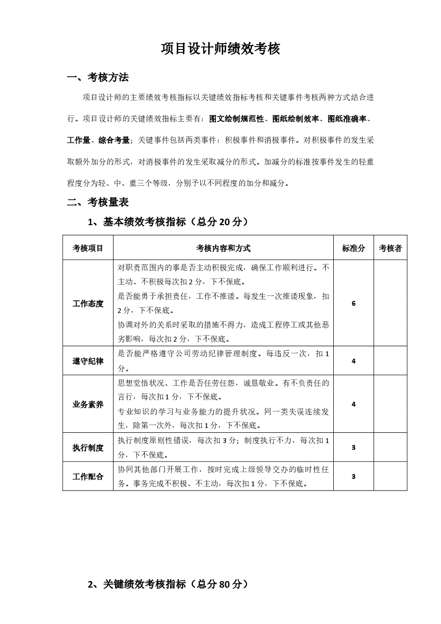 项目设计师绩效考核.docx，第1页预览
