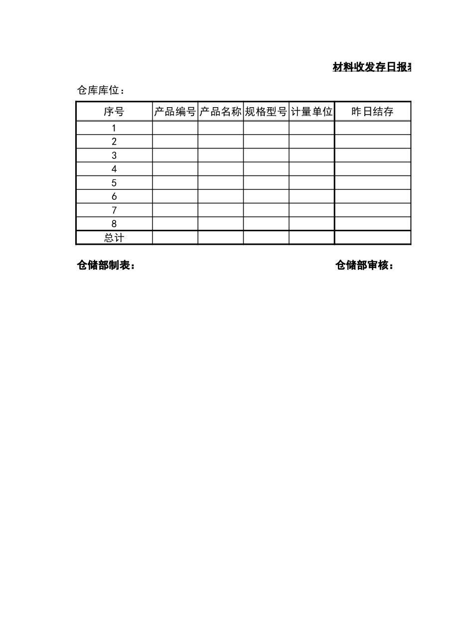 管理报表9-存货管理类报表.xlsx,第3页预览