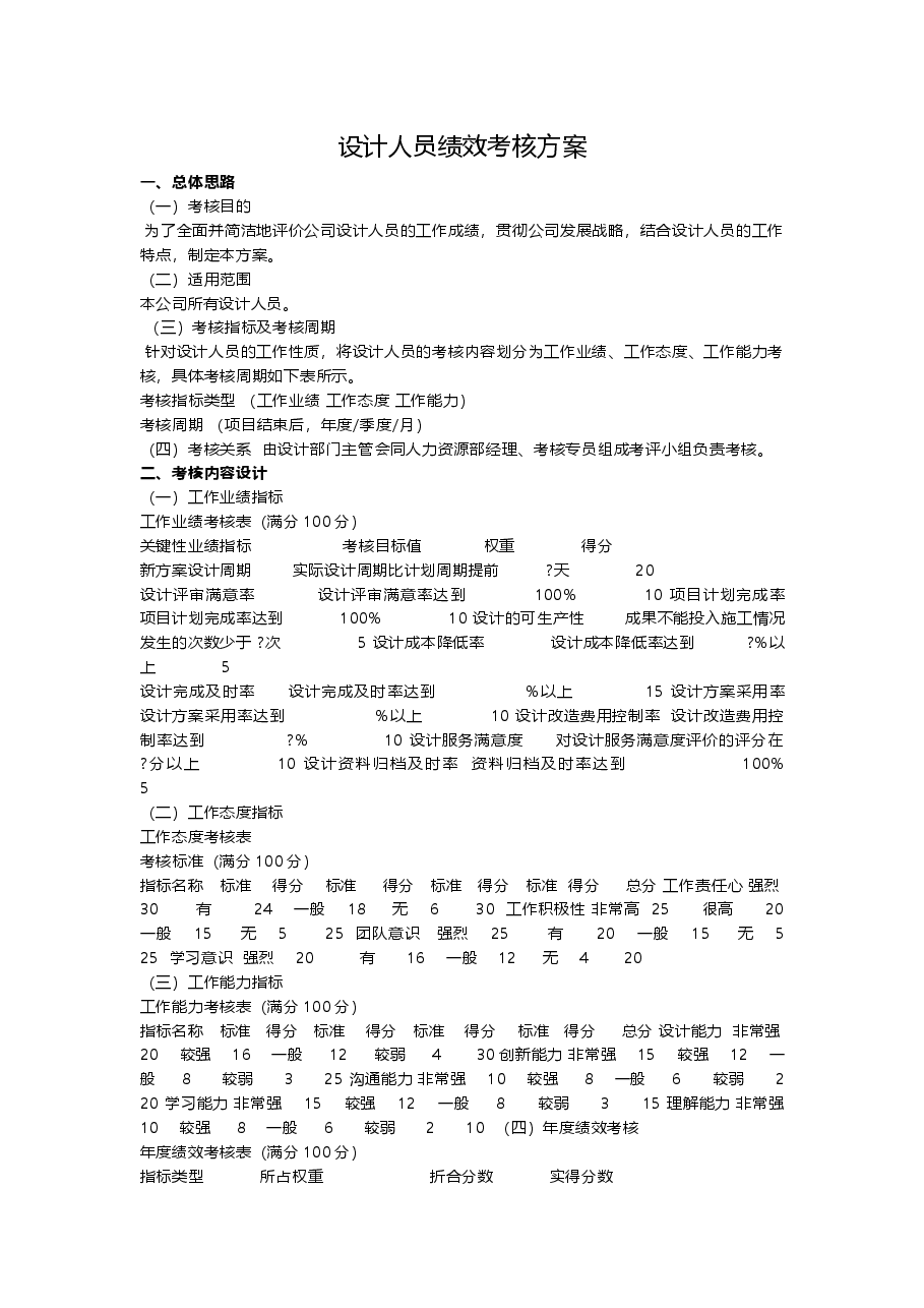 设计人员绩效考核方案.docx,第1页预览