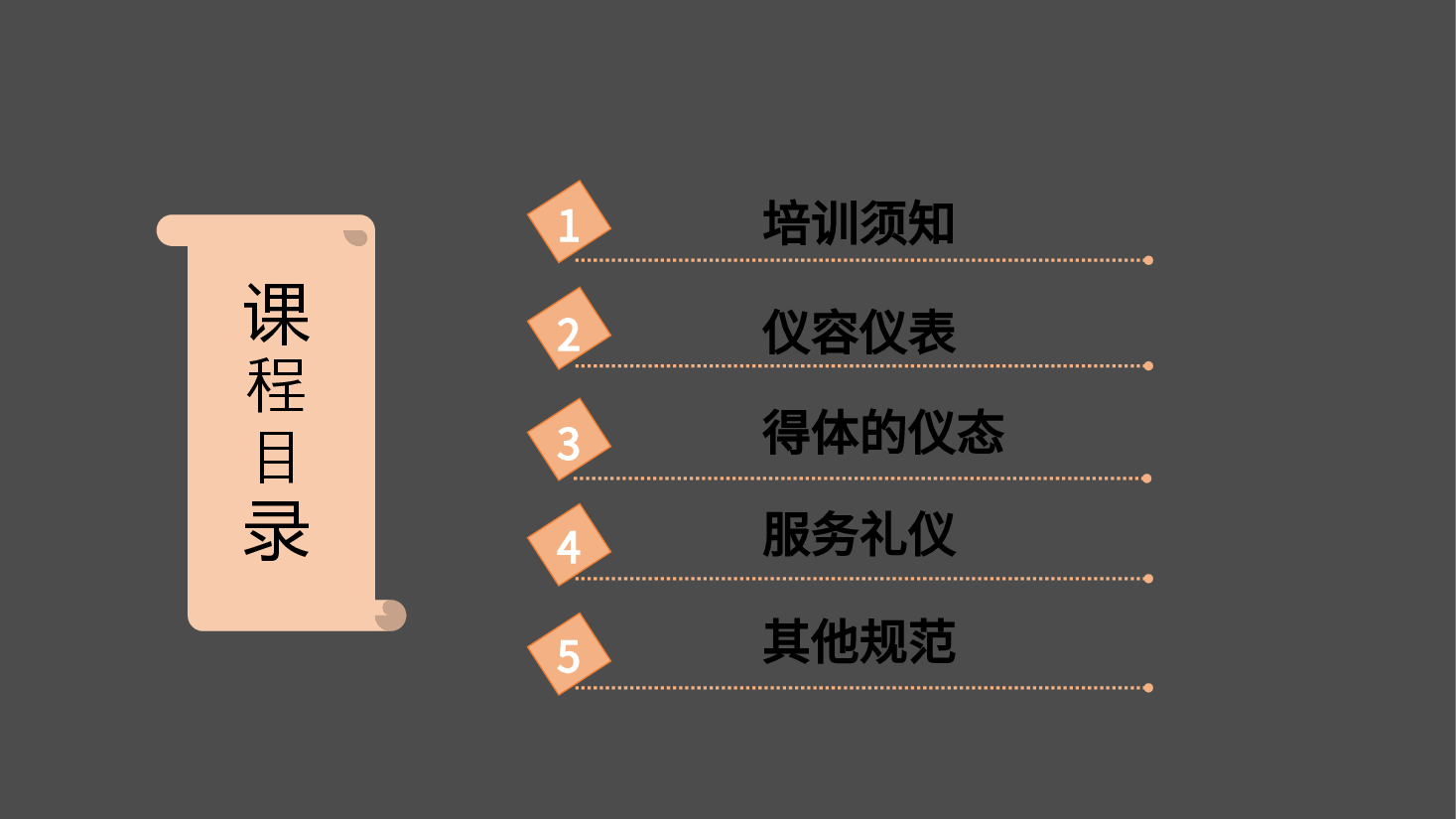海底捞新员工培训.pptx,第2页预览