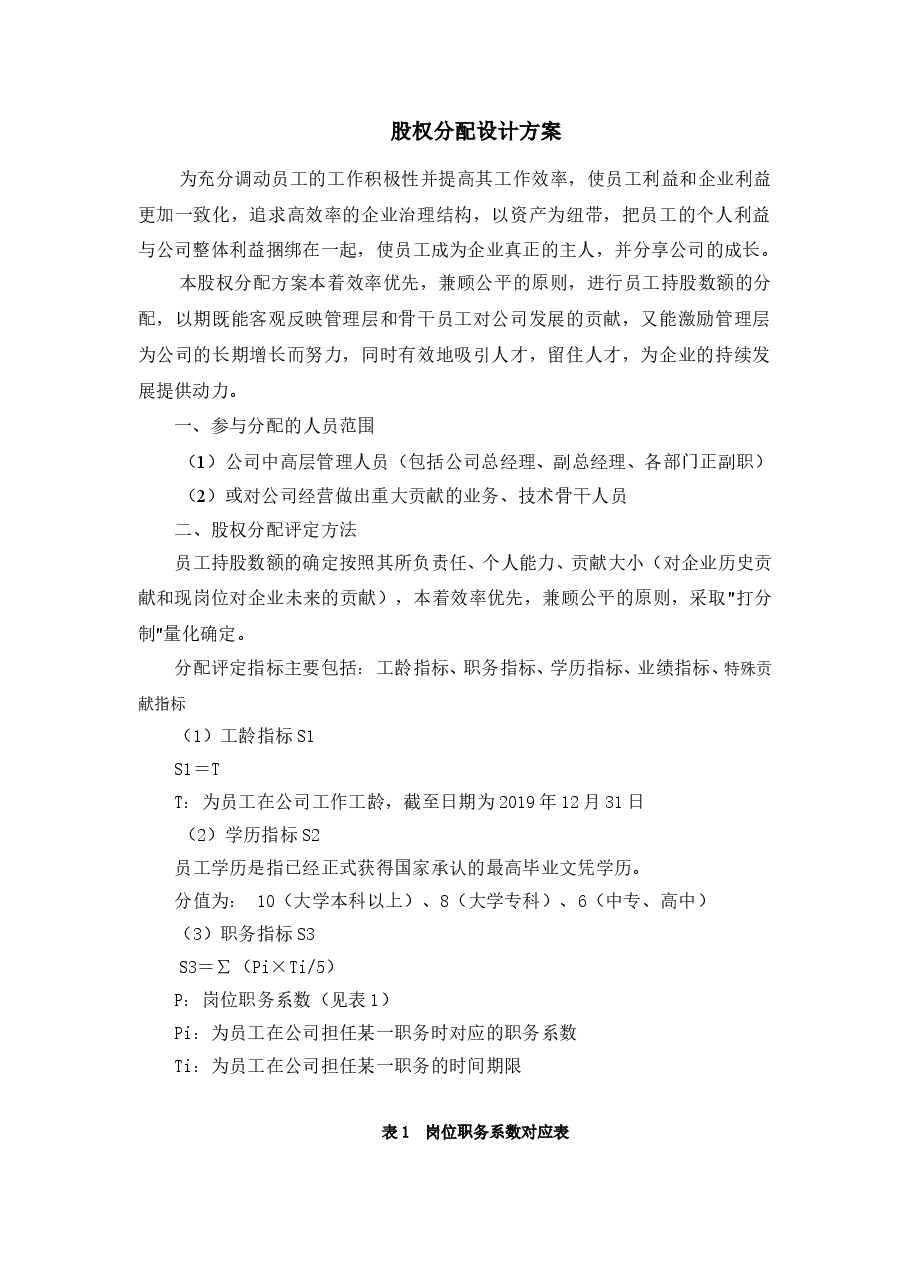 公司股权分配方案.doc,第1页预览