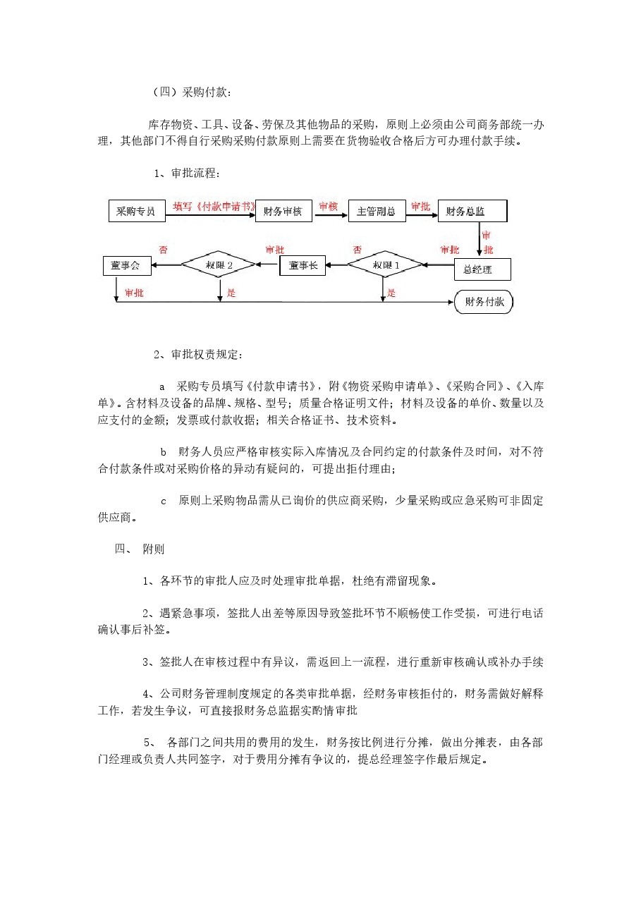 企业财务审批流程图.doc,第4页预览