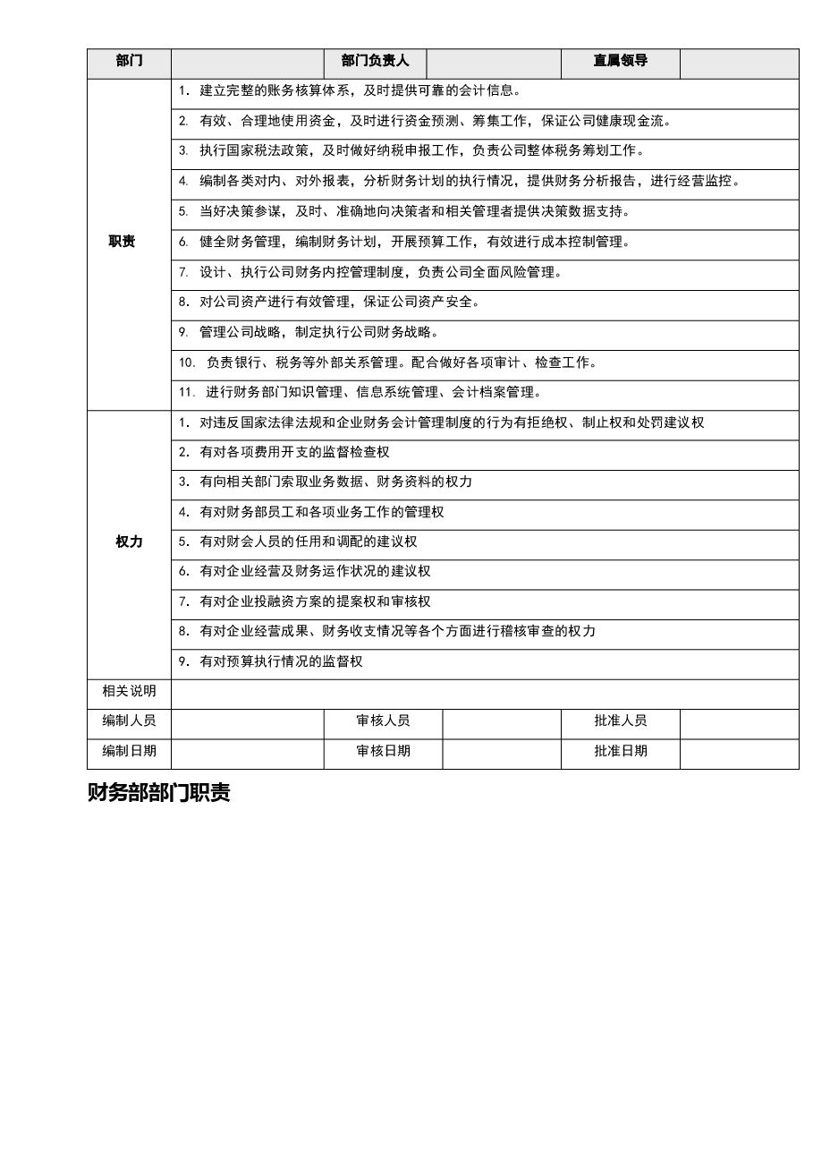 参考工具:《财务部门岗位职责》V1.doc,第1页预览