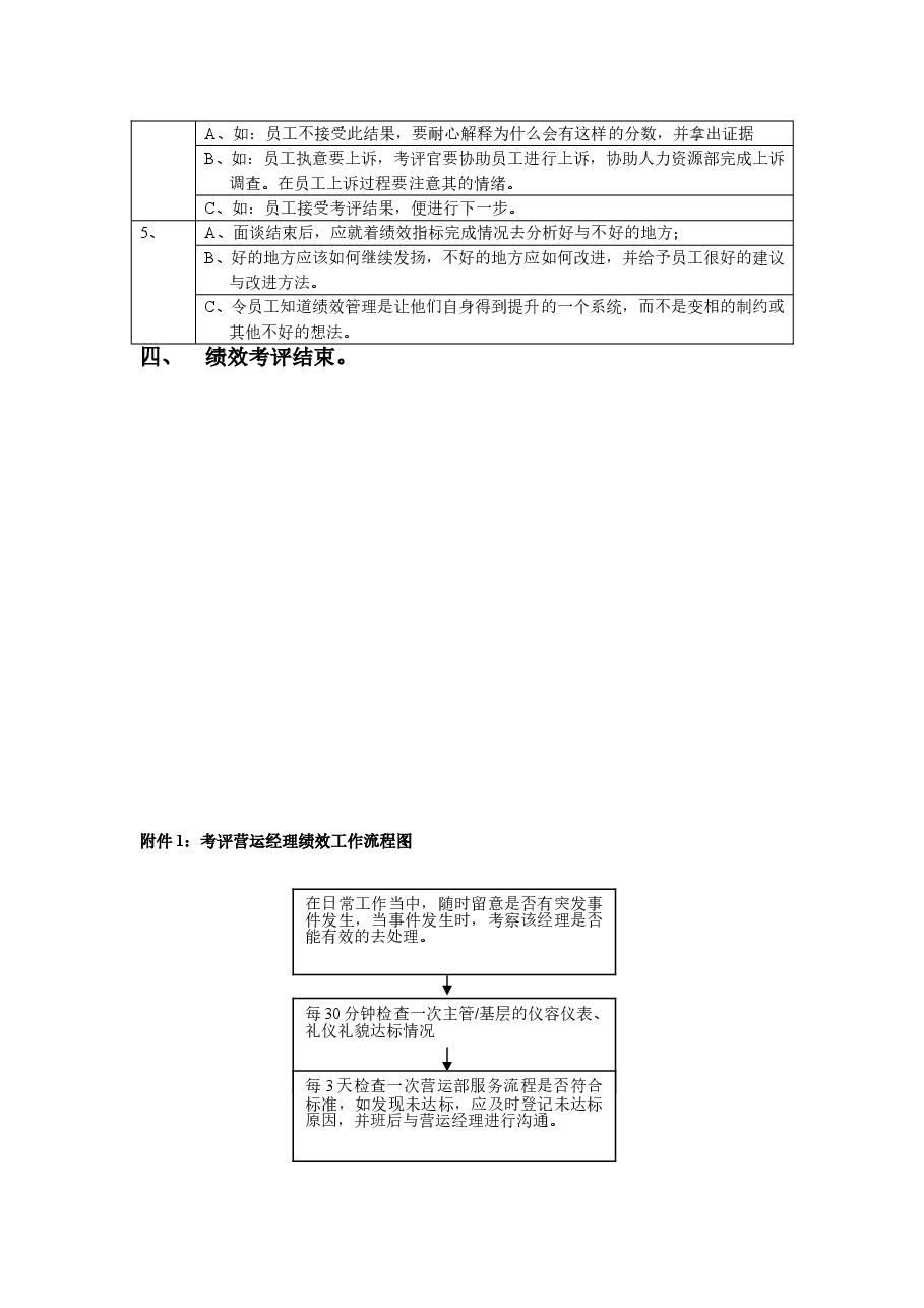 营运经理绩效考评流程.doc，第3页预览