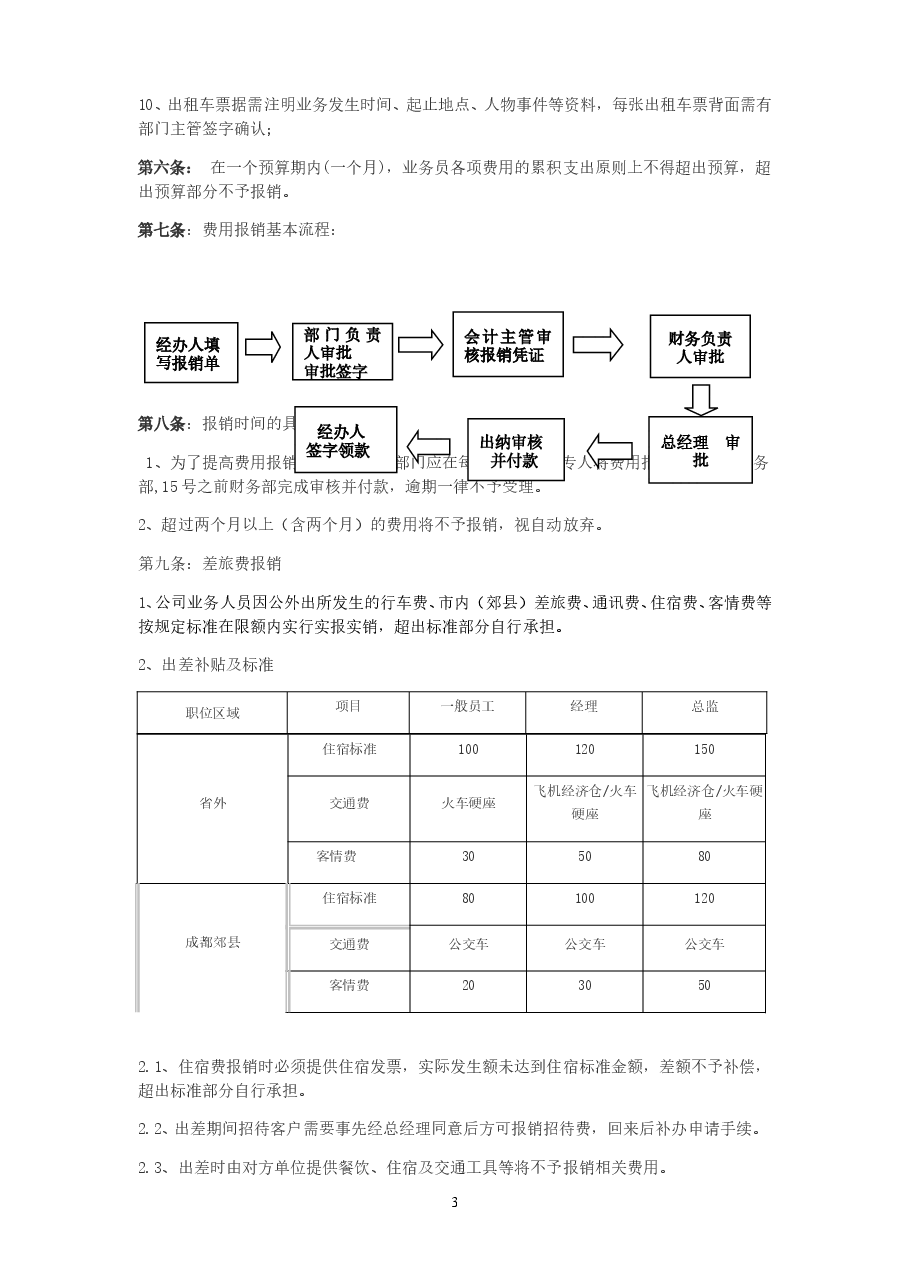 公司费用报销管理制度.doc,第3页预览