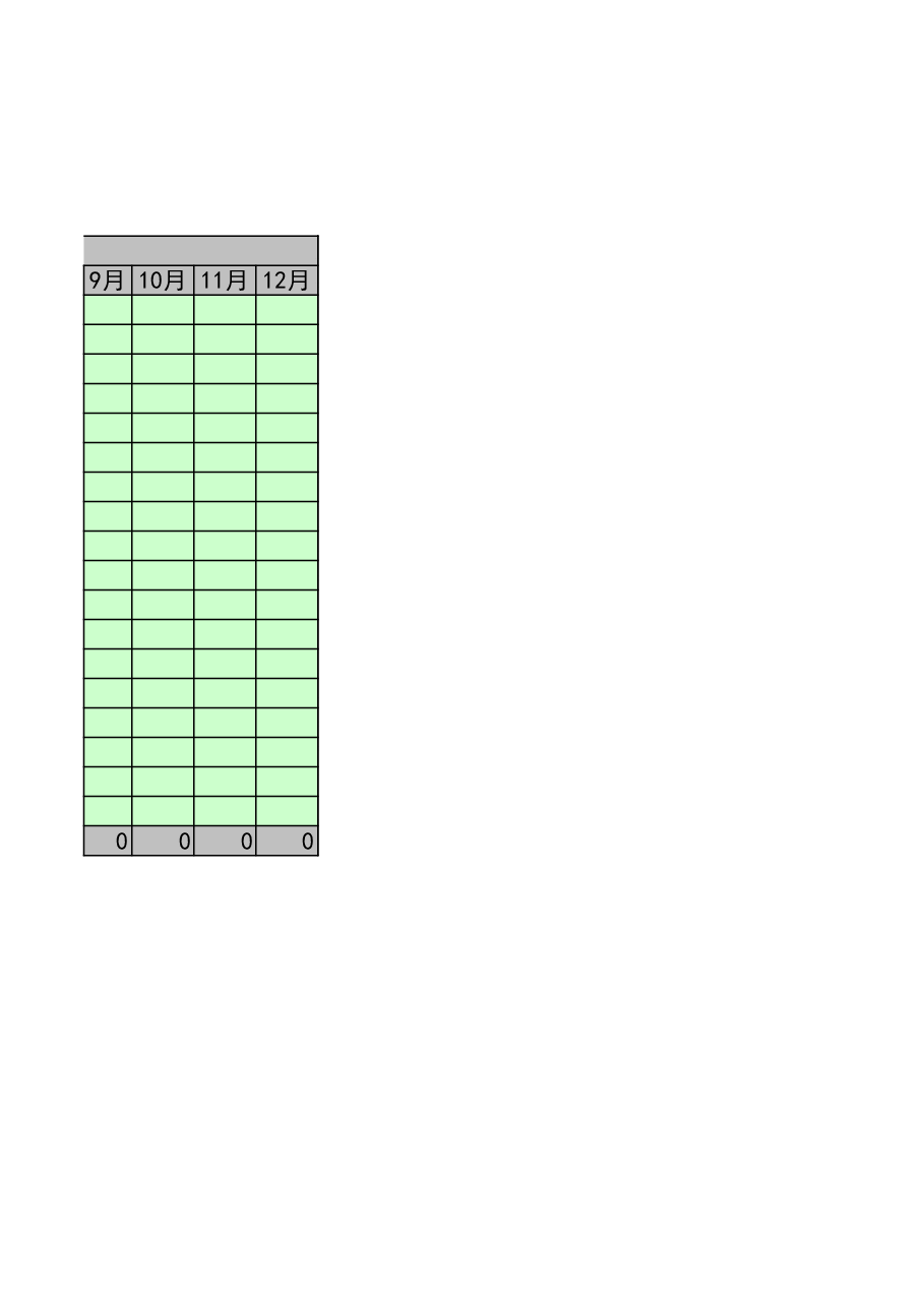 财税工具06-HR预算表.xls,第4页预览