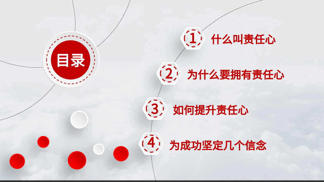 如何提高员工责任心.pptx,第3页预览