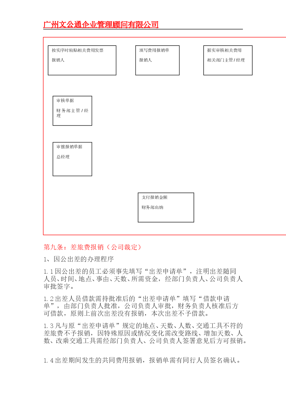 公司财务费用报销流程及制度.doc,第3页预览
