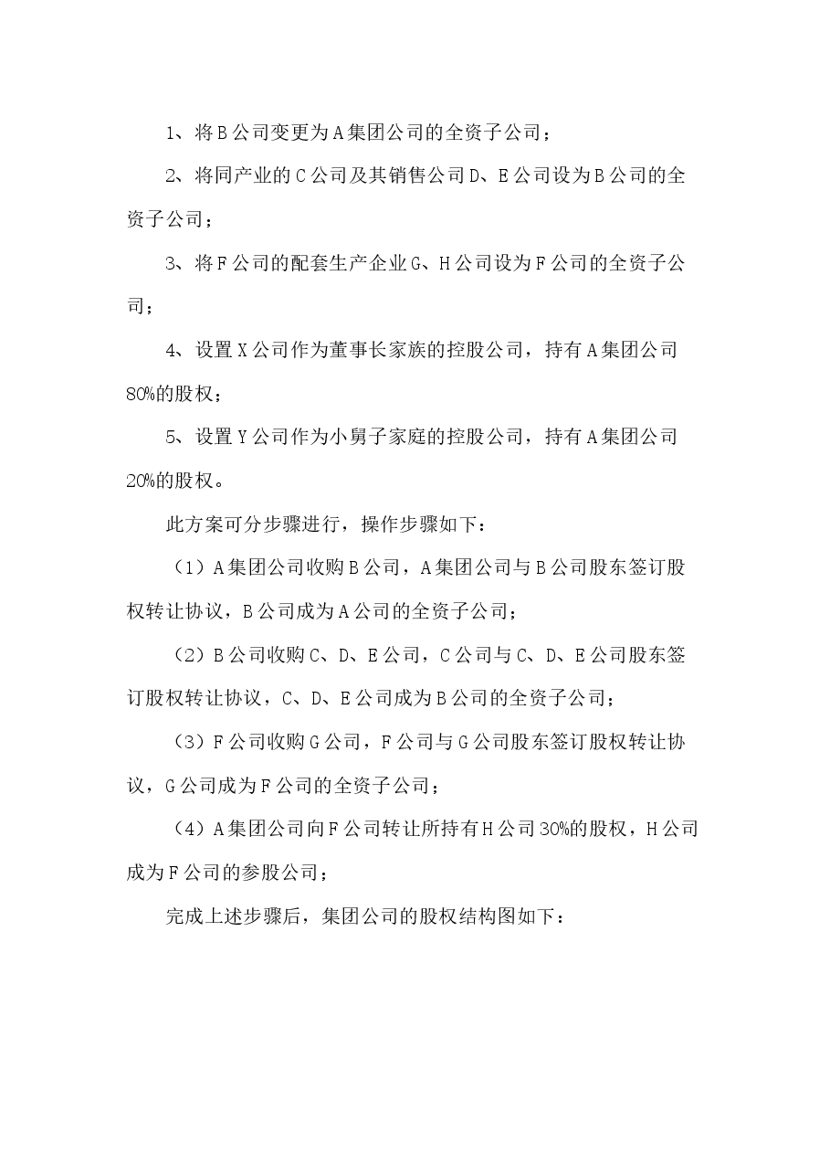 家族企业的股权设计.docx,第3页预览
