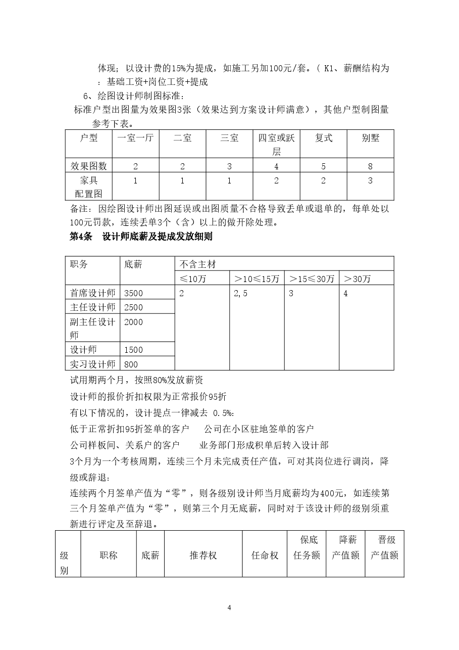 装饰公司各部门薪资待遇.doc,第4页预览