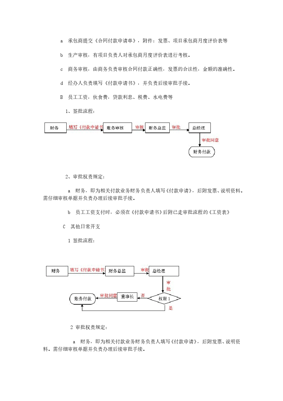 企业财务审批流程图.doc,第3页预览