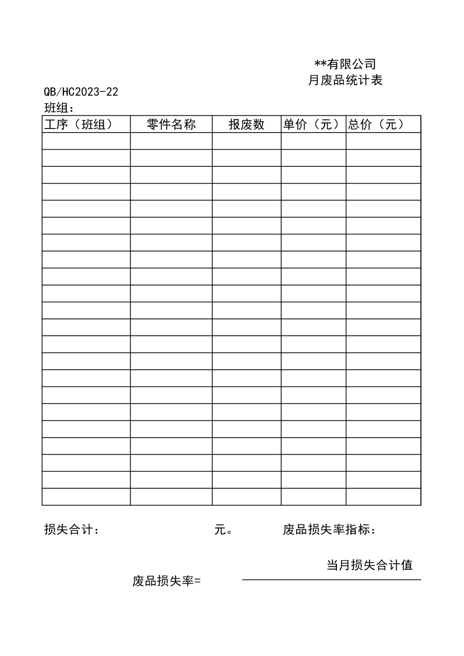 管理报表12-月废品统计表.xls，第1页预览
