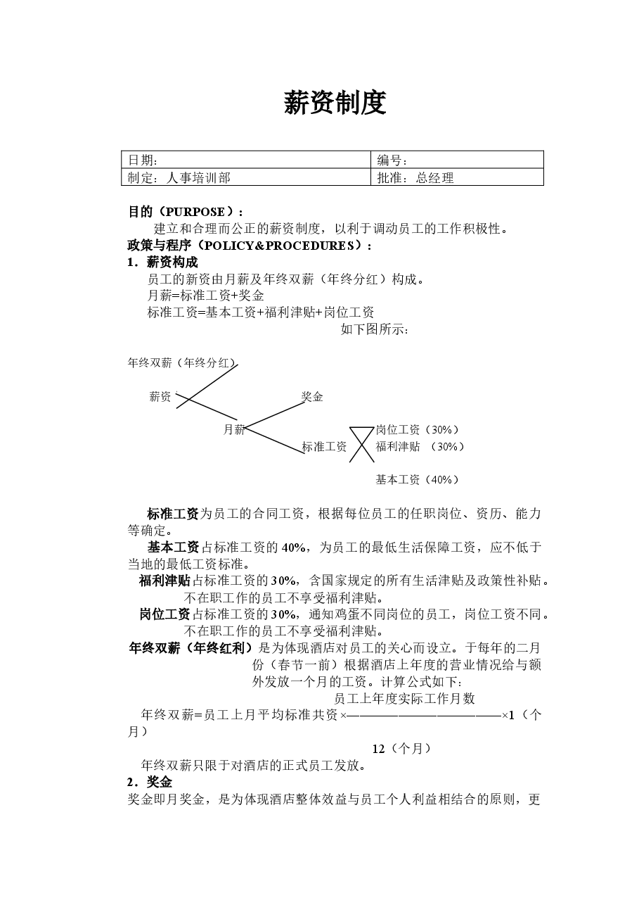 公司薪资制度.docx,第1页预览