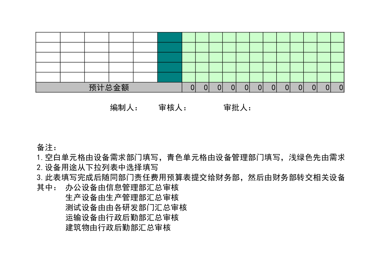 财税工具05-投融资预算表.xls,第2页预览