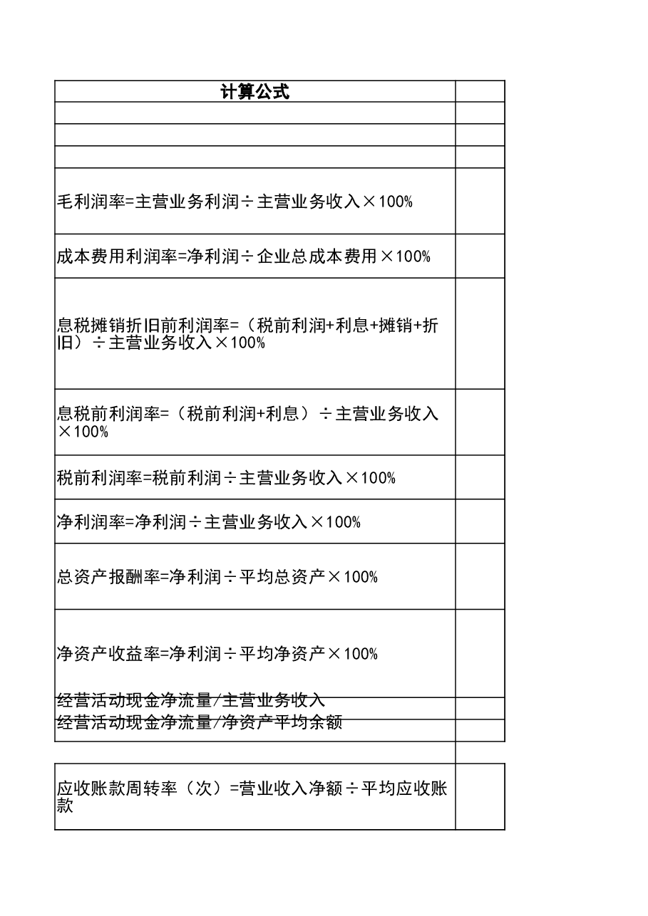 财税工具-主要财务指标库.xlsx,第4页预览