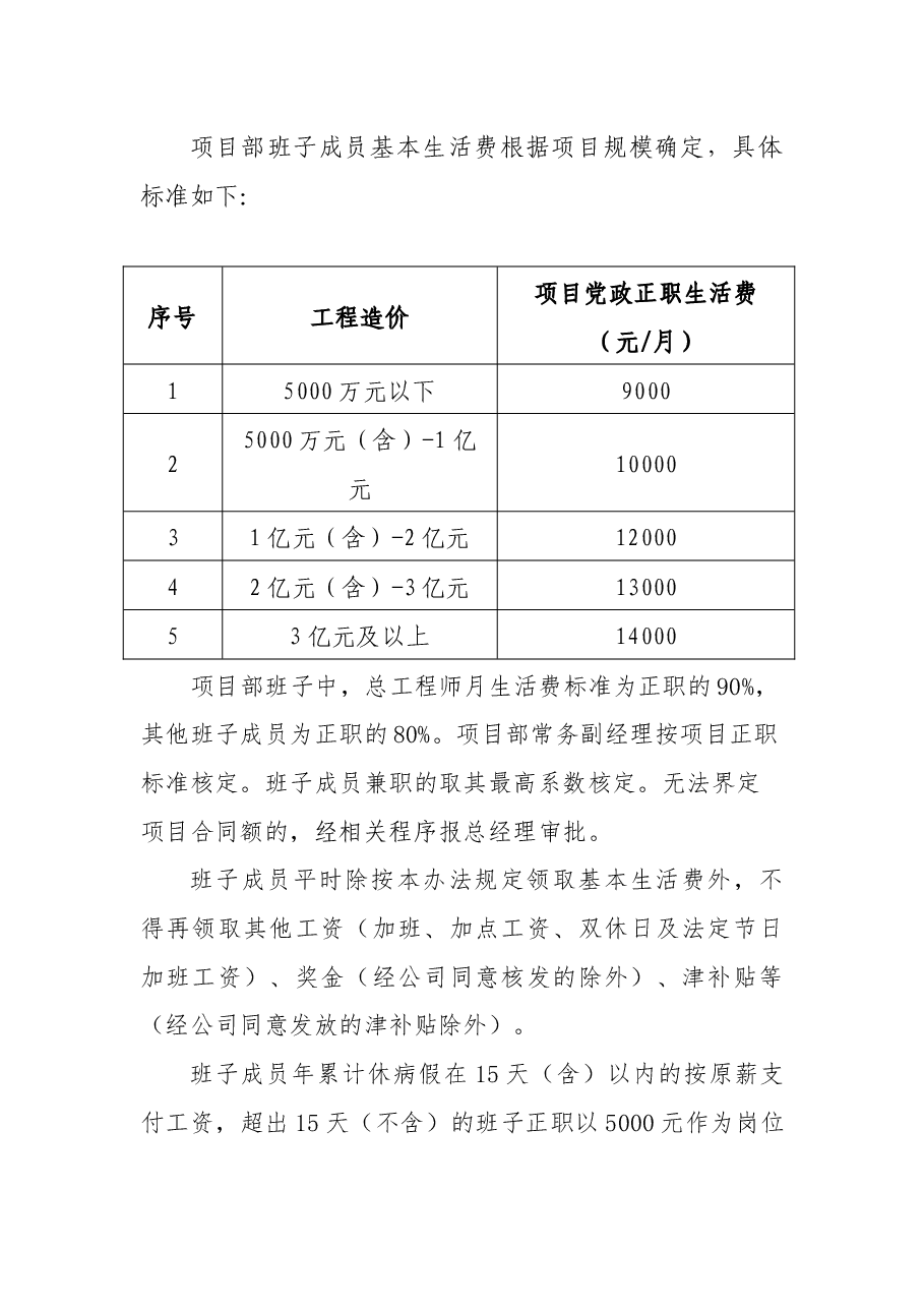 项目经理部员工薪酬管理暂行办法-(1).docx,第2页预览