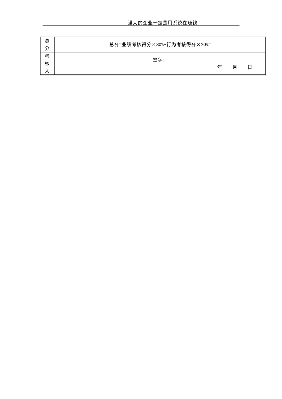 行政总监考核评分表.doc,第3页预览