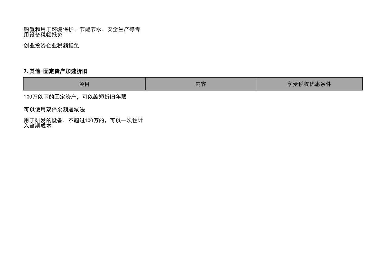 财税工具-参考资料:企业所得税的优惠政策V1.xlsx,第4页预览