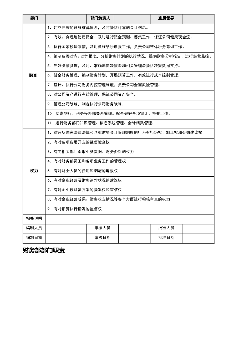 参考工具:《财务部门岗位职责》V1.doc,第1页预览