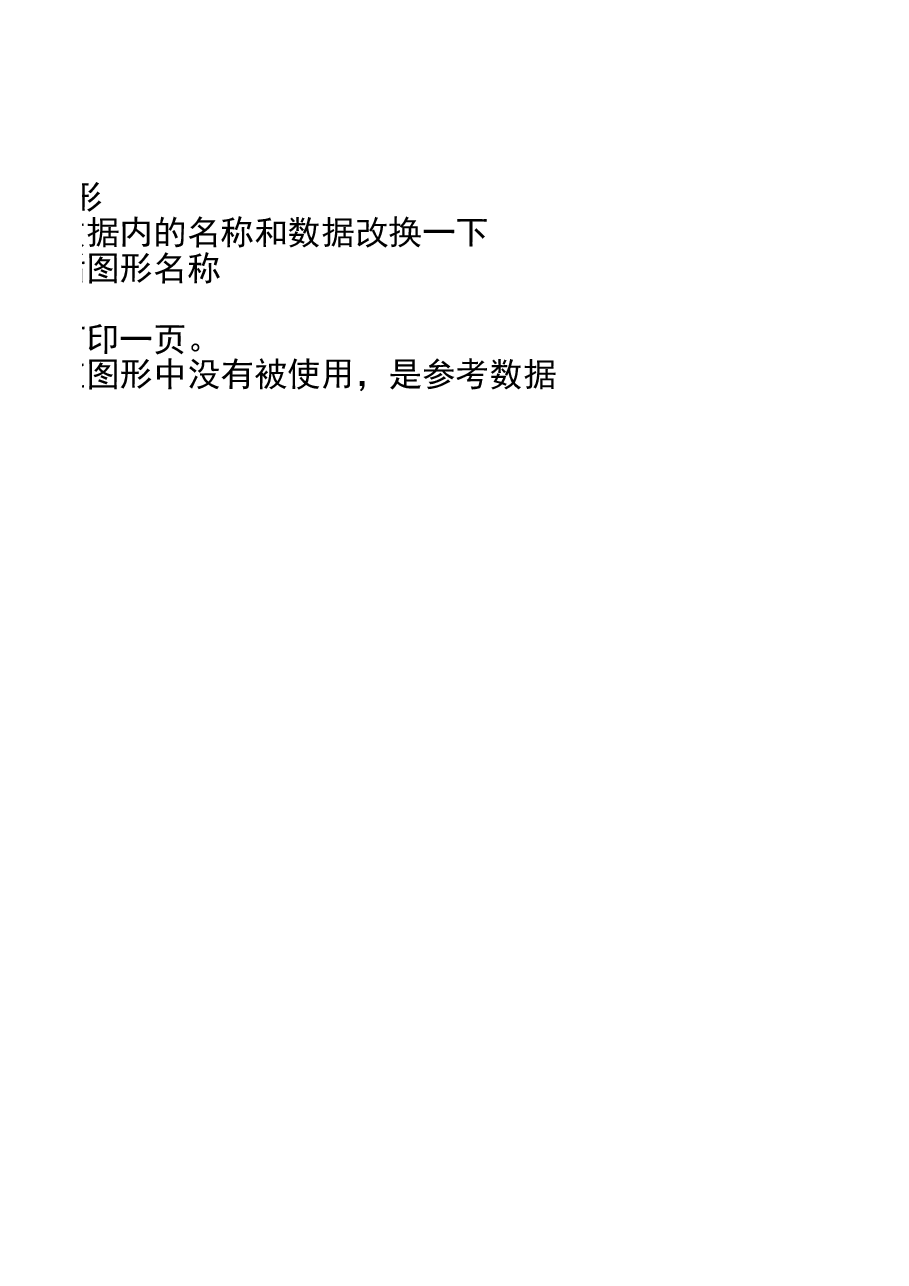 财税工具-管理者驾驶舱-工具表.xls,第3页预览