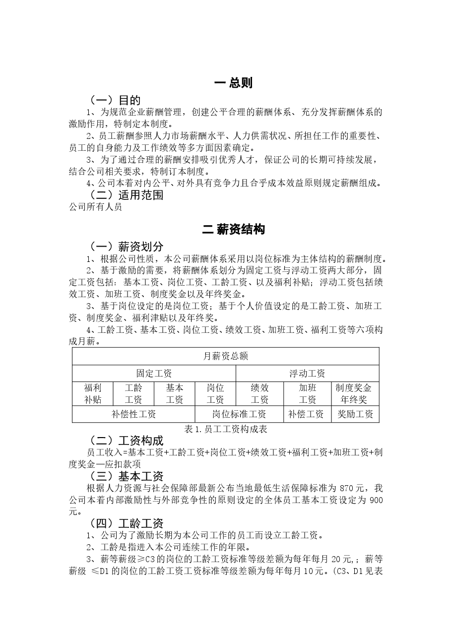 生产型企业薪酬管理制度.doc,第2页预览