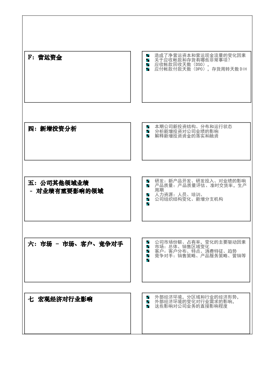 财税工具:《财务分析报告框架》V1.doc,第2页预览