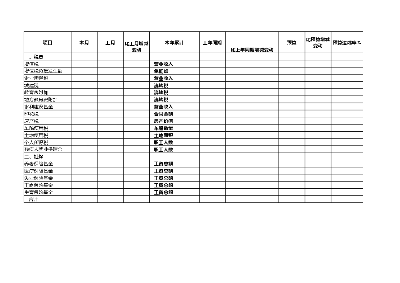 六-税费情况.xlsx,第1页预览
