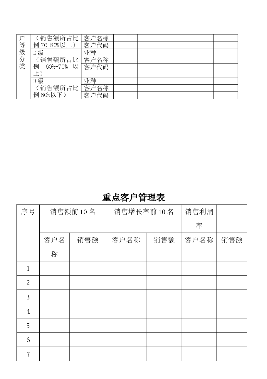 客户管理表格全集.doc,第3页预览
