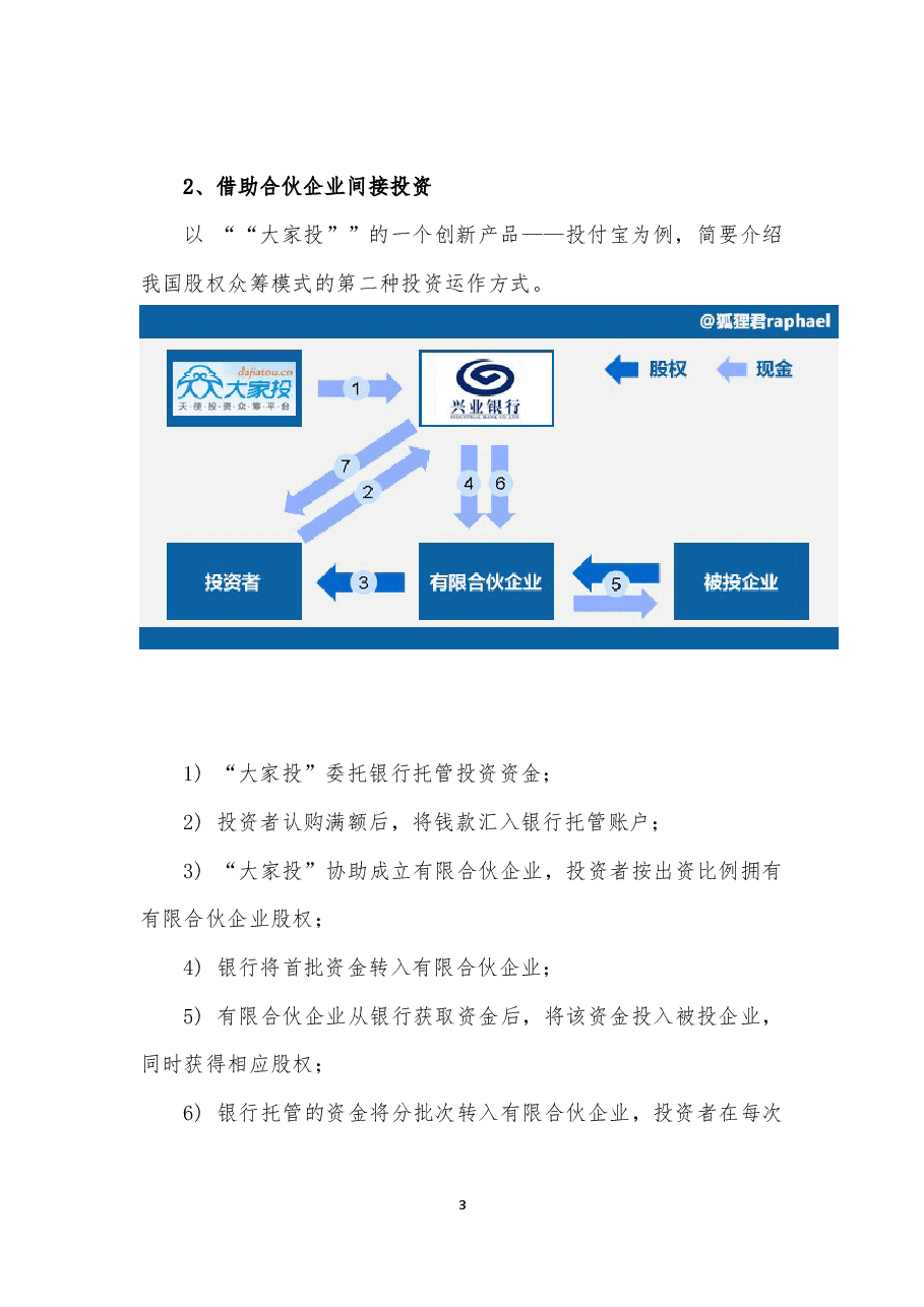 我国股权众筹模式介绍.docx，第3页预览