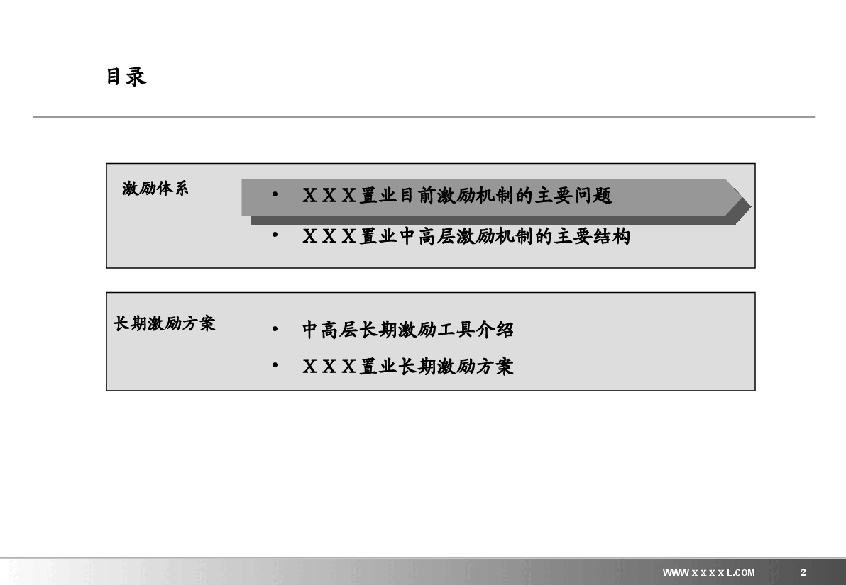 中高层管理人员与专业人员激励.ppt,第2页预览