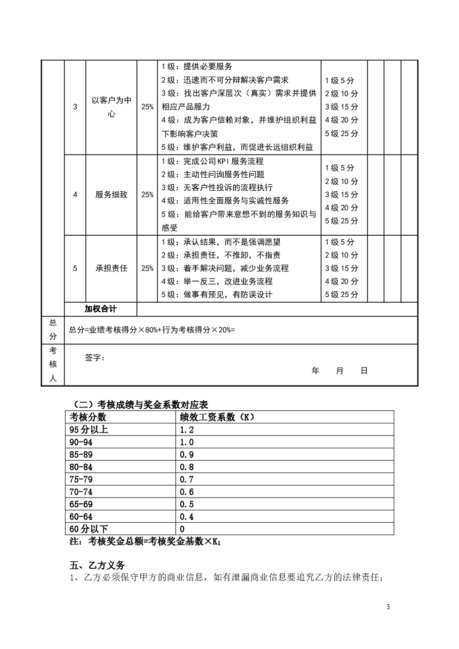 6目标责任书-客服总监.doc,第3页预览