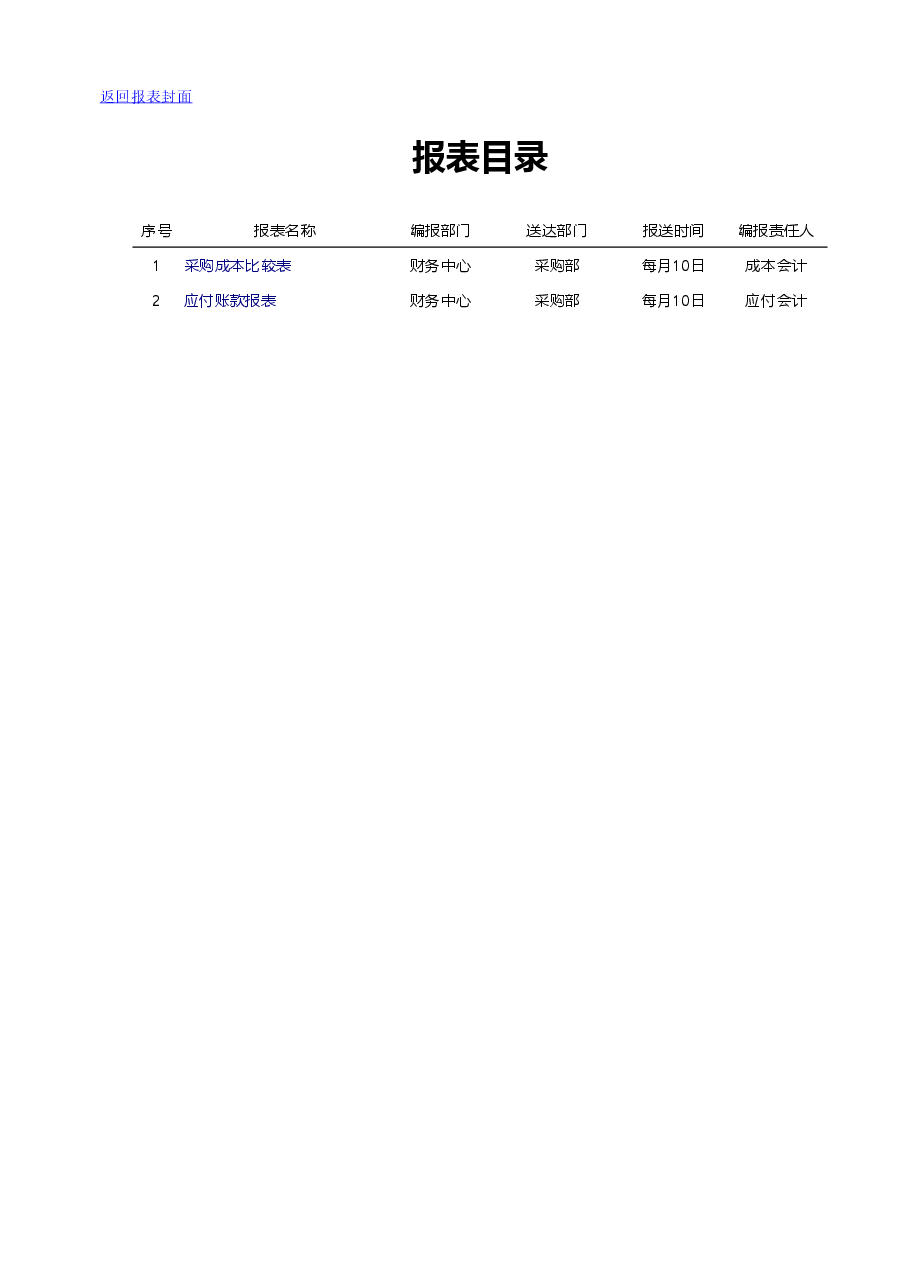采购管理报表设计.xls,第4页预览