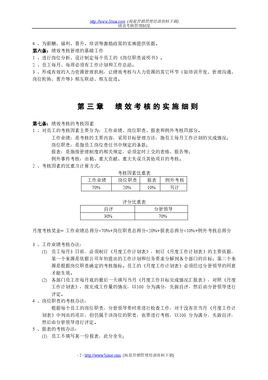 中小型企业绩效考核方案(实例).doc,第2页预览