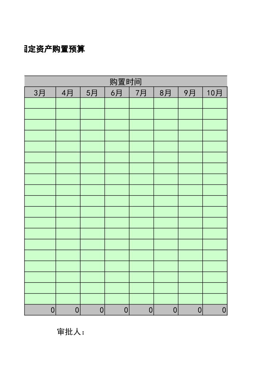 财税工具05-投融资预算表.xls,第3页预览