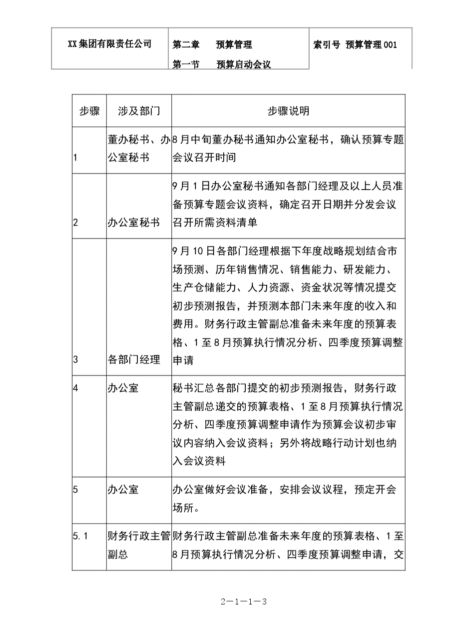 财税工具-预算启动会议.doc,第3页预览