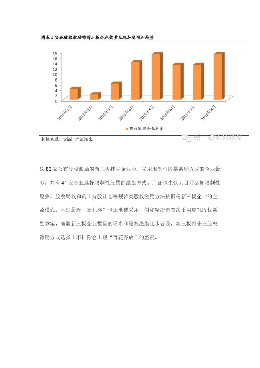 新三板股权激励研究报告(数据超全版).docx,第3页预览