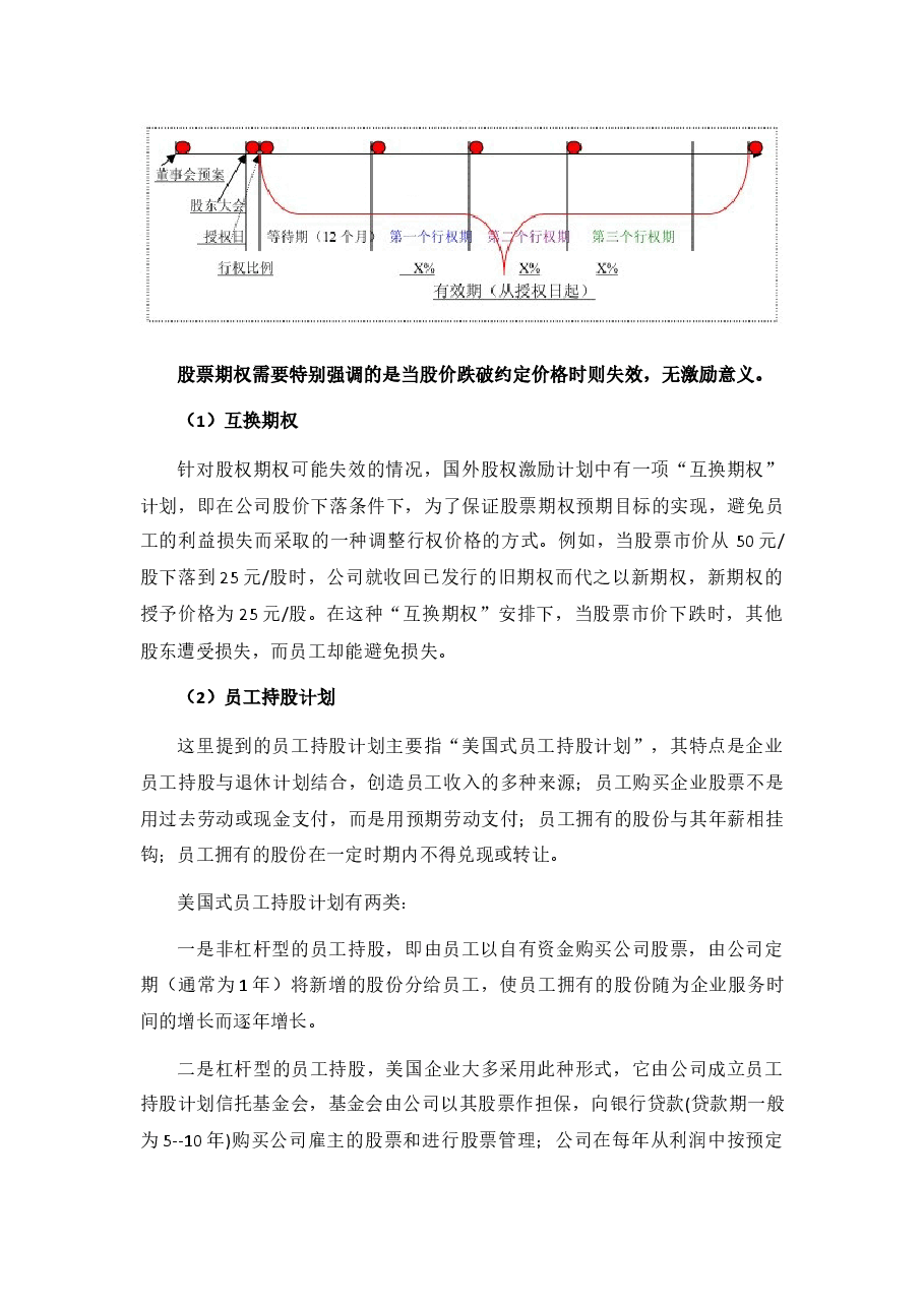 非上市公司股权激励模式及经典案例.docx,第3页预览