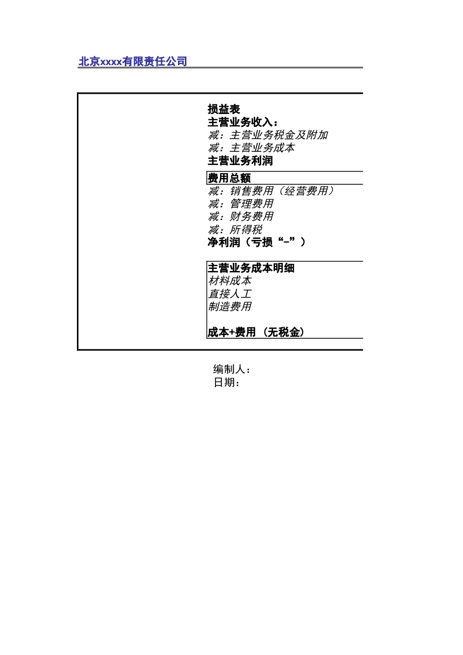 财税工具-利润设计预测及管控表.xlsx,第1页预览